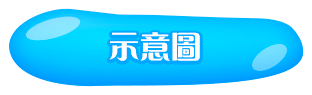 示意圖